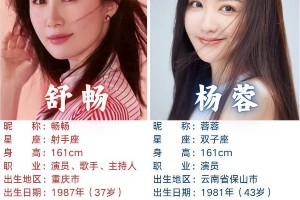 长短剧通吃的实力派女演员：李若彤、杨蓉等闪耀荧幕
