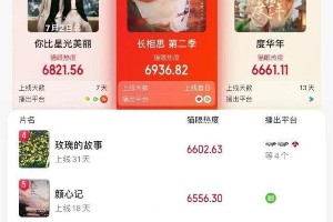 邓为《长相思2》直播人气爆棚，无惧死亡角度展现真实颜值