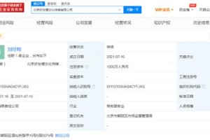 龚俊所属海西传媒成立新公司 注册资本1000万
